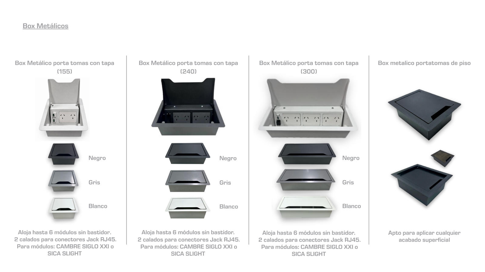 Box de conexiones metalico