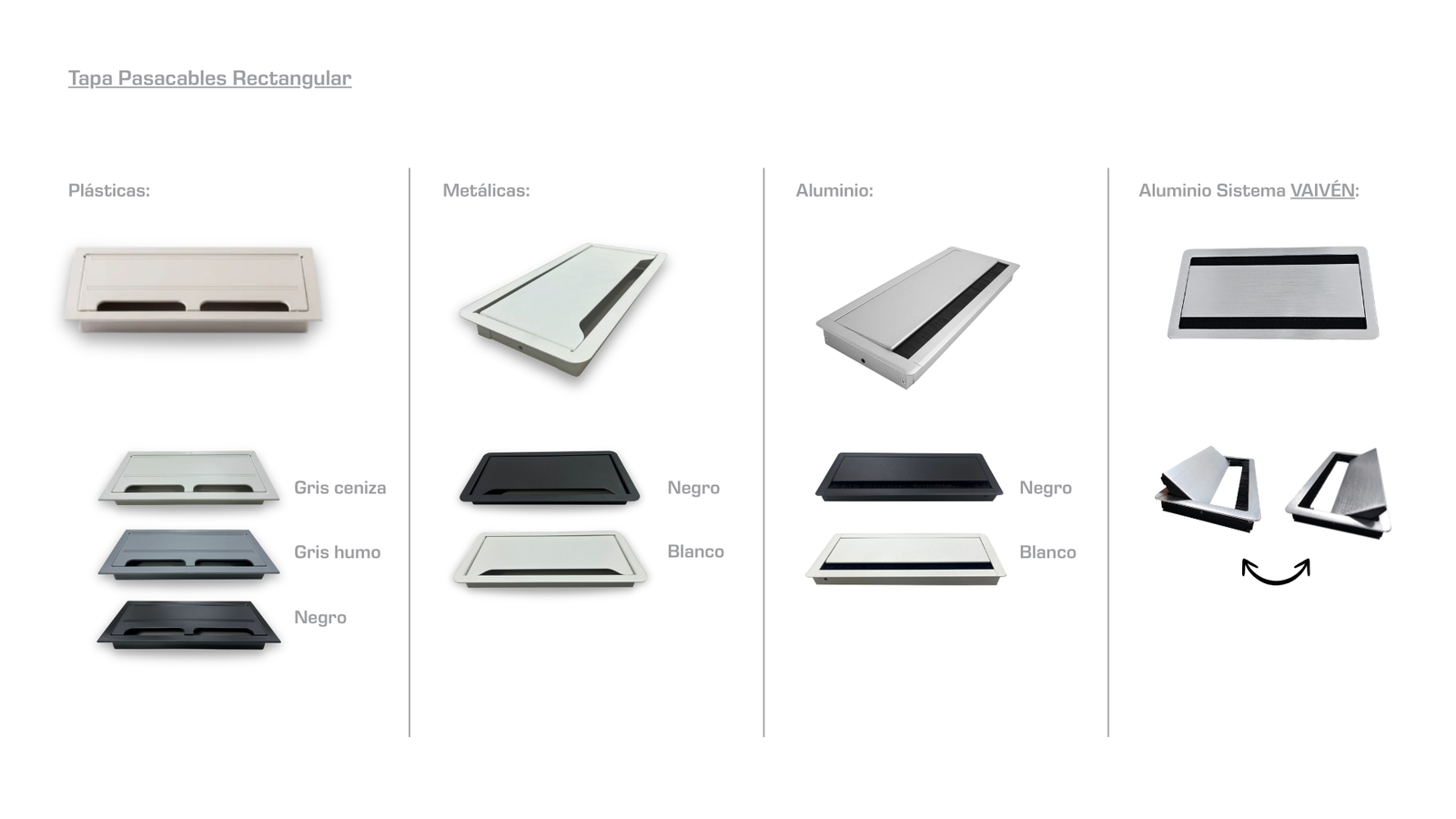 Tapa Pasacable rectangular