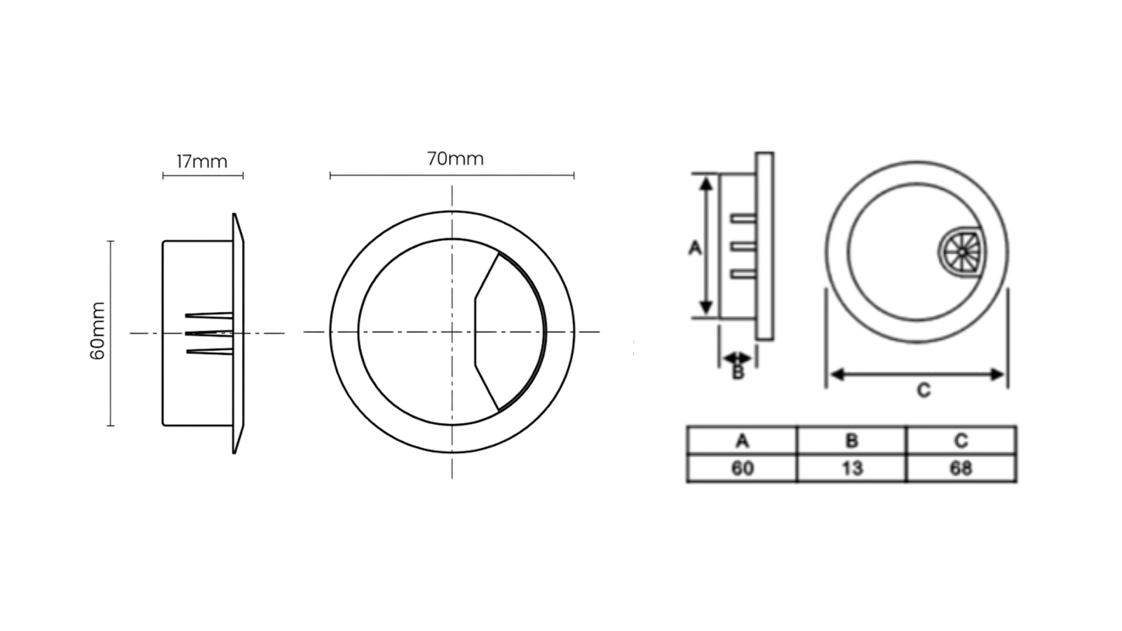 Dimensiones técnicas