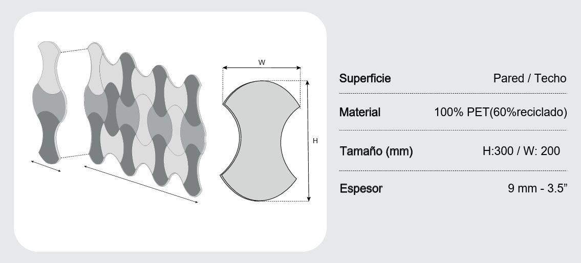 Dimensiones técnicas